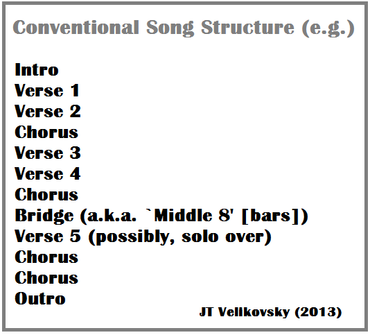 How To Rap: Song Structure